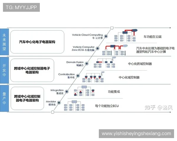 摩鑫平台交易功能全面介绍，满足不同投资者的多样化需求