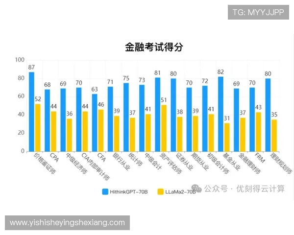 同花顺在线娱乐:丰富的游戏娱乐内容与专业的金融分析工具完美结合 同花顺在线娱乐:丰富的游戏娱乐内容与专业的金融分析工具完美结合