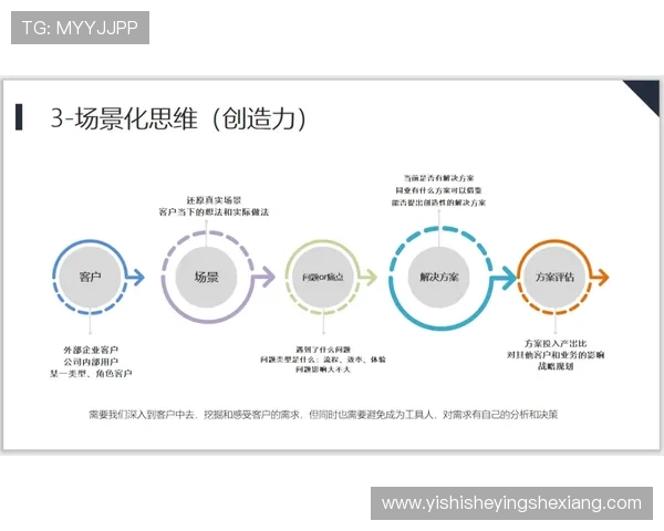 正规皇冠的价格策略与价值体现，如何合理评估珠宝的投资价值