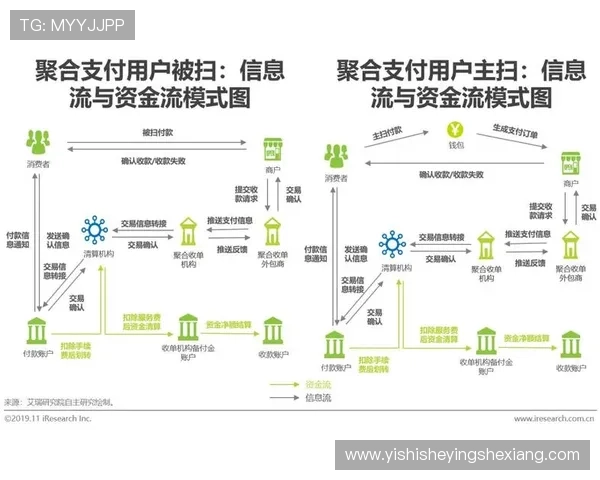 明仕亚洲国际娱乐：多样化的支付方式与快速提款流程介绍