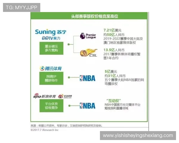 凯发体育官网客服服务介绍，专业团队全天候在线为玩家解决各种疑问