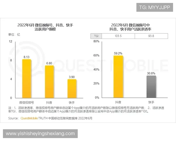 AG视讯网：全面解析最新游戏资讯与行业动态的权威平台