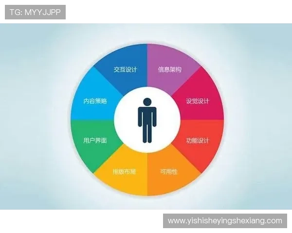 K8轮盘首页安全可靠性分析及用户体验提升策略全面介绍