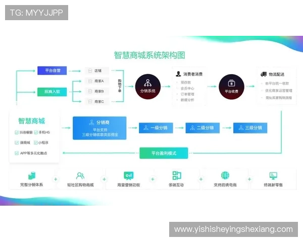 K8凯发地址平台常见问题及客服支持服务全方位解答