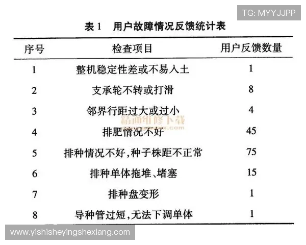 K8凯发登录娱乐平台如何应对游戏中的常见问题与技术故障