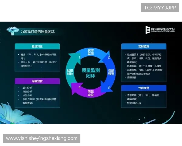 全面解析电子游艺游戏平台的安全保障措施与用户体验优化方案