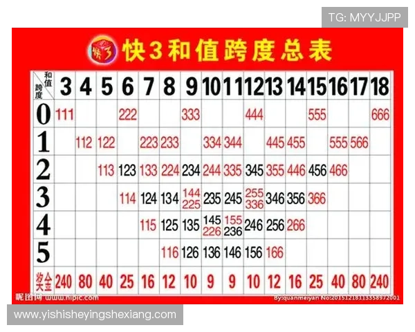 全国快三彩票平台的常见问题解答，解决玩家在使用中的疑问