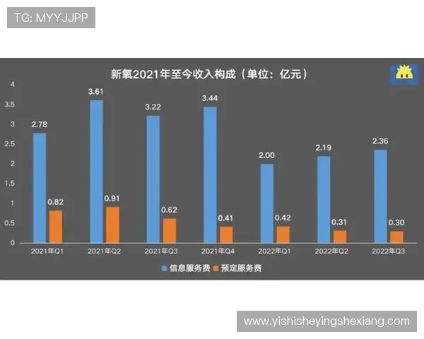 凯发血战骰宝高频率赢取技巧揭秘让你轻松实现盈利目标